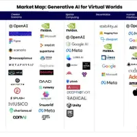 Apps & Workflows